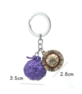 Set de Llavero One Piece