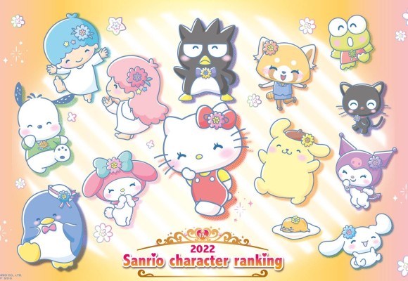 Sanrio: Un mundo de alegría, amistad y coleccionables sin fin
